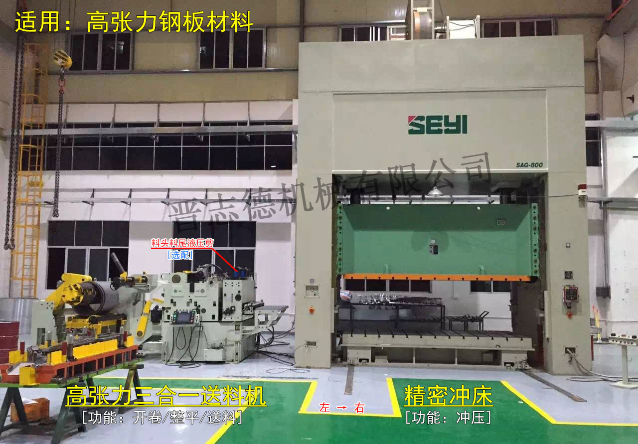 汽車高張力鋼板送料機,汽車高張力鋼板沖壓自動化